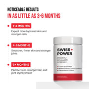 Complejo de Colágeno Premium