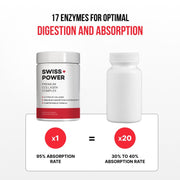 Complejo de Colágeno Premium