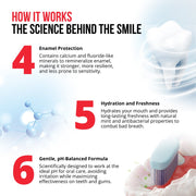 Pasta de dientes regeneradora 6 en 1